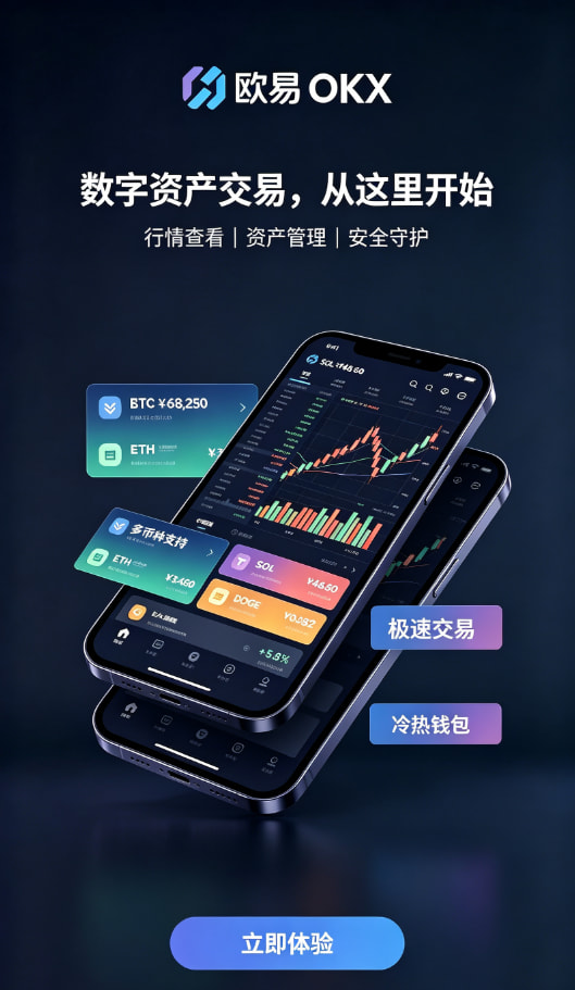 欧交易所平台app安全问答配图